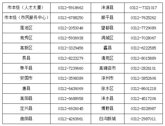 黄骅最新医保卡有到期时间吗方法分析(最方便真实的黄骅医保卡有到期时间吗现在方法)